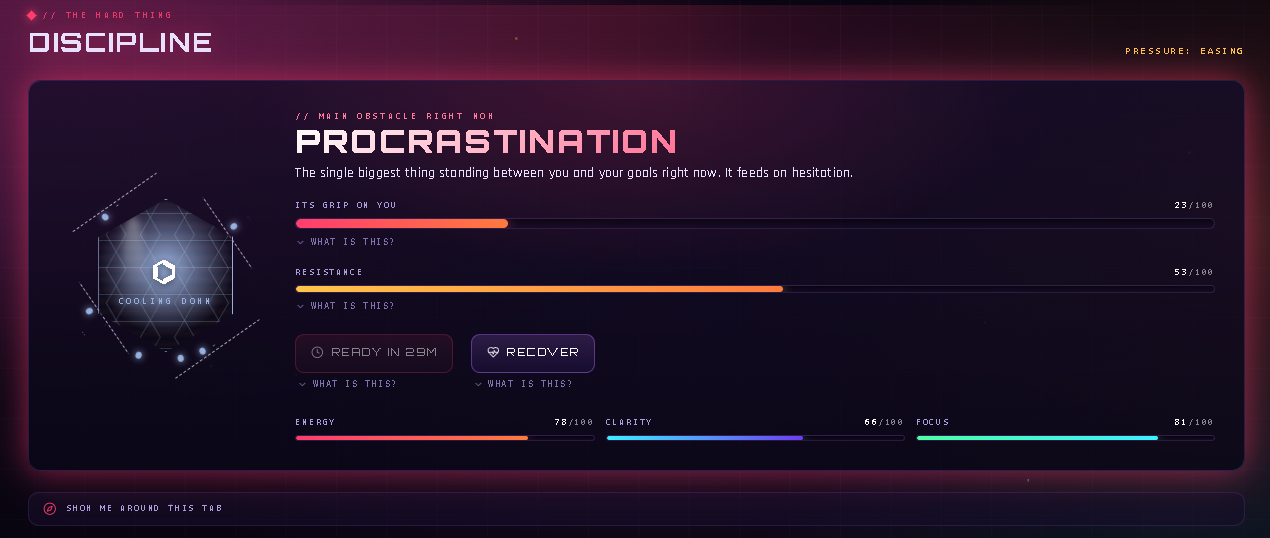 A real screen from Sovereign, annotated