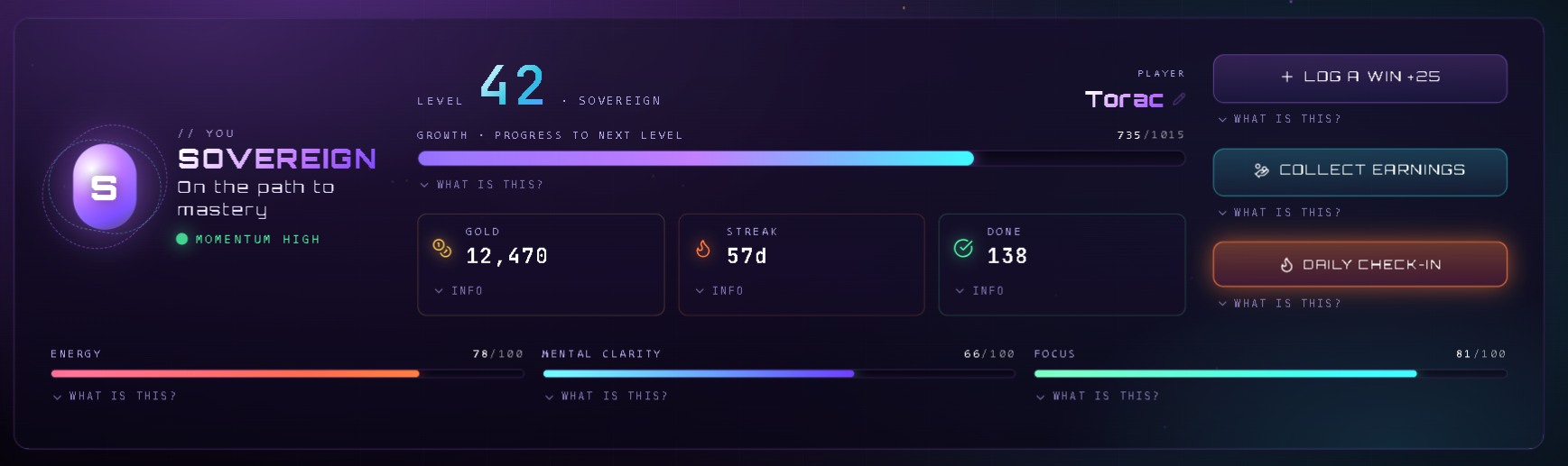 A real screen from Sovereign, annotated